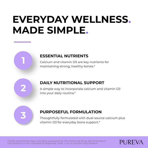 Everyday wellness: essential calcium+D3 nutrients, daily support, purposeful dual-source formula