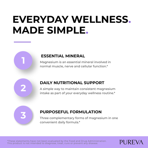 Everyday wellness made simple: essential mineral support, daily nutritional consistency, three-form purposeful formulation