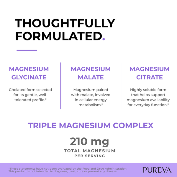 Triple Magnesium Complex: glycinate for tolerance, malate for energy, citrate for absorption, 210mg total per serving