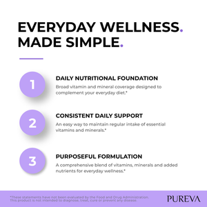 Everyday wellness made simple: daily nutritional foundation, consistent daily support, purposeful multivitamin formulation