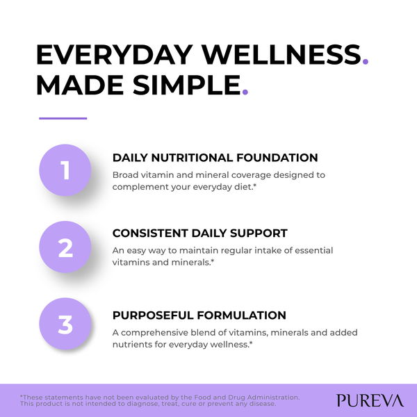 Everyday wellness made simple: daily nutritional foundation, consistent daily support, purposeful multivitamin formulation