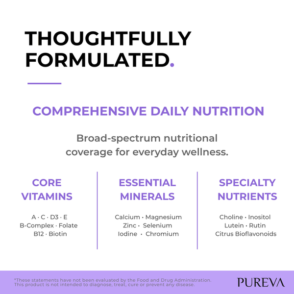 Thoughtfully formulated: core vitamins A-C-D3-E, essential minerals calcium-magnesium-zinc, specialty nutrients lutein choline