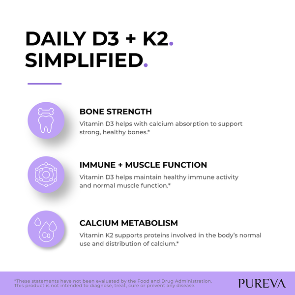 Infographic: Daily D3+K2 benefits — bone strength, immune and muscle function, calcium metabolism