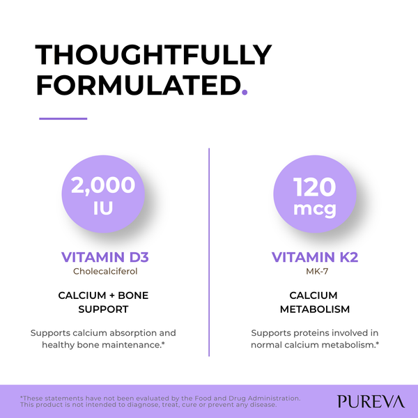 Ingredient breakdown: 2000 IU Vitamin D3 for bones, 120mcg Vitamin K2 MK-7 for calcium